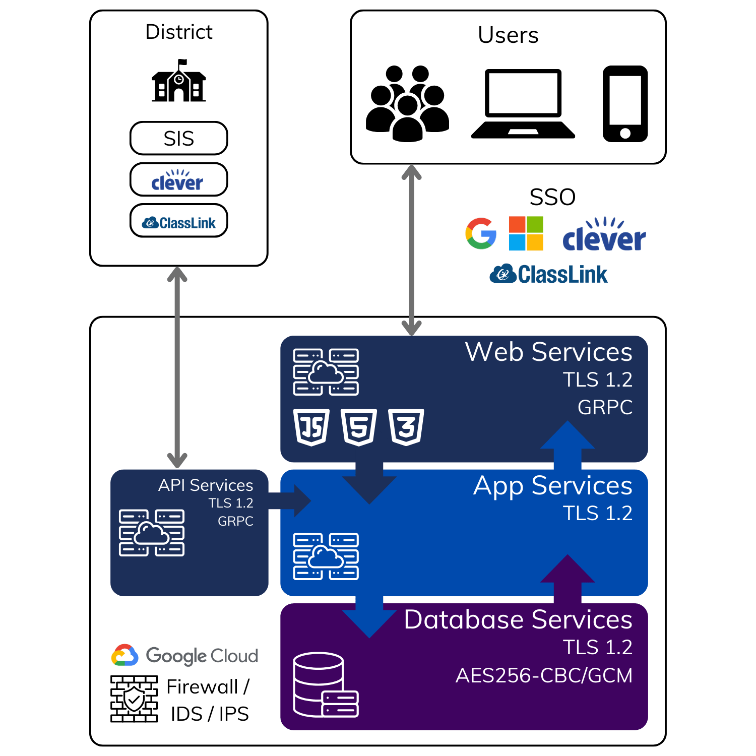 Minga Support - Ultra HD Mobile Minimal Backgrounds | Free Download